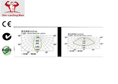 Die Casting Aluminum Outdoor Led Garden Lights For Road , 30000hrs Lifespan,150w/300w/540w