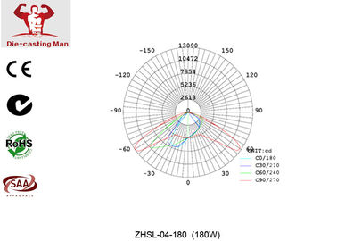 High Lumens High Power LED Street Light COB 180W IP65 For Highway